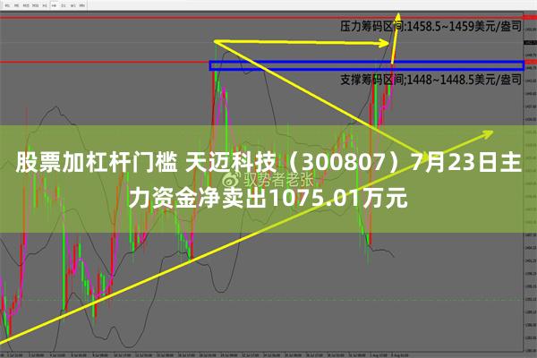 股票加杠杆门槛 天迈科技（300807）7月23日主力资金净卖出1075.01万元