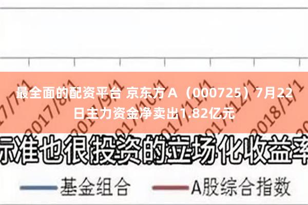 最全面的配资平台 京东方Ａ（000725）7月22日主力资金净卖出1.82亿元