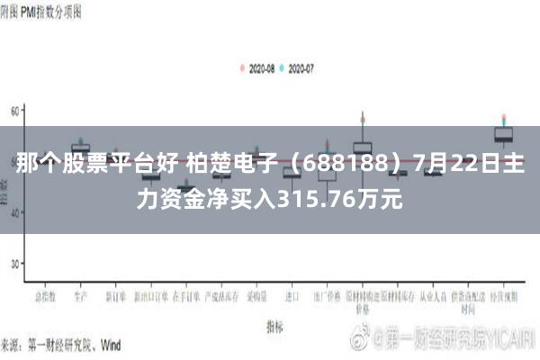 那个股票平台好 柏楚电子（688188）7月22日主力资金净买入315.76万元