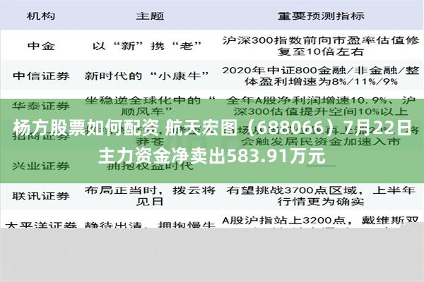 杨方股票如何配资 航天宏图（688066）7月22日主力资金净卖出583.91万元