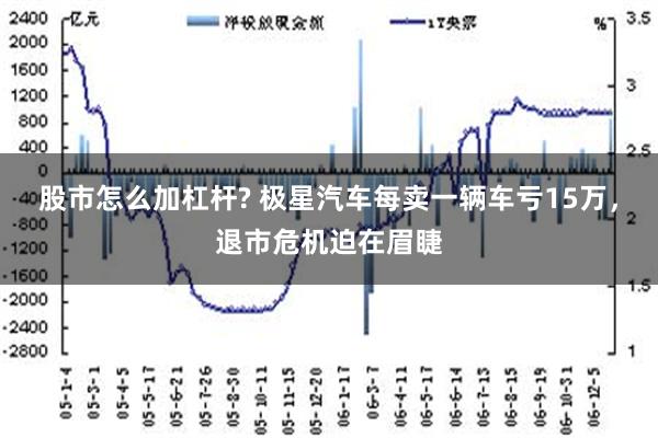 股市怎么加杠杆? 极星汽车每卖一辆车亏15万，退市危机迫在眉睫