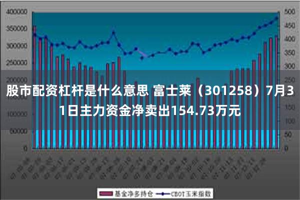 股市配资杠杆是什么意思 富士莱（301258）7月31日主力资金净卖出154.73万元