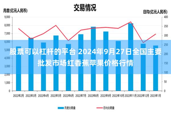 股票可以杠杆的平台 2024年9月27日全国主要批发市场红香蕉苹果价格行情