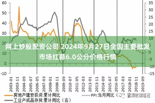 网上炒股配资公司 2024年9月27日全国主要批发市场红蒜6.0公分价格行情