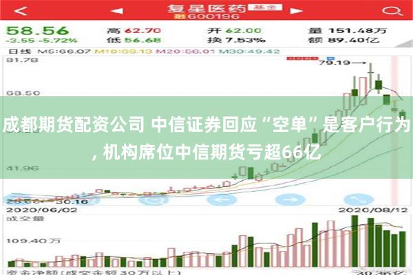 成都期货配资公司 中信证券回应“空单”是客户行为, 机构席位中信期货亏超66亿