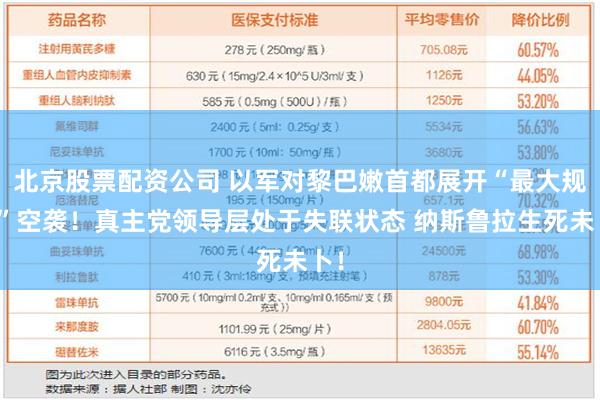 北京股票配资公司 以军对黎巴嫩首都展开“最大规模”空袭！真主党领导层处于失联状态 纳斯鲁拉生死未卜！