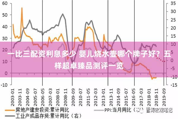 一比三配资利息多少 婴儿烧水壶哪个牌子好？五样超卓臻品测评一览