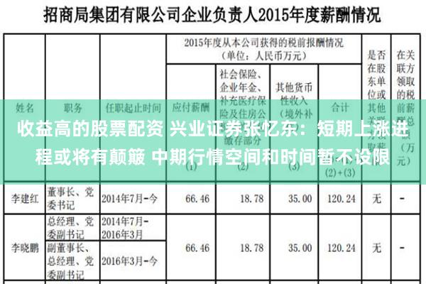 收益高的股票配资 兴业证券张忆东：短期上涨进程或将有颠簸 中期行情空间和时间暂不设限