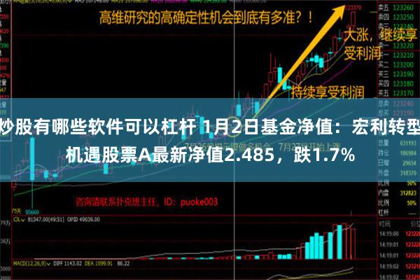 炒股有哪些软件可以杠杆 1月2日基金净值：宏利转型机遇股票A最新净值2.485，跌1.7%