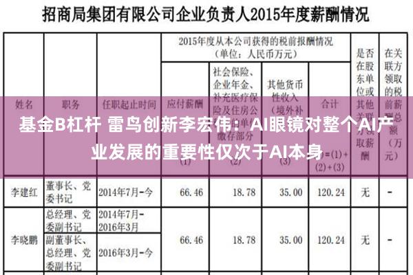 基金B杠杆 雷鸟创新李宏伟：AI眼镜对整个AI产业发展的重要性仅次于AI本身