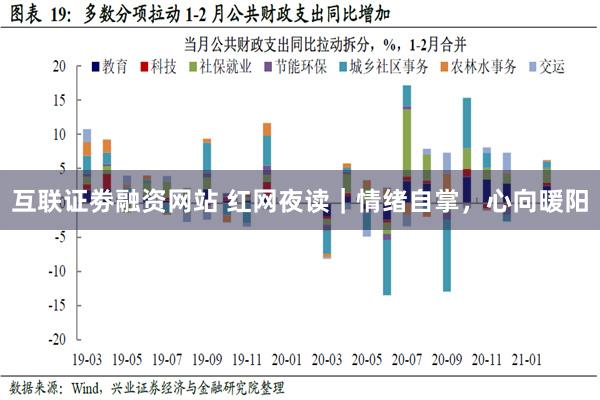 互联证劵融资网站 红网夜读｜情绪自掌，心向暖阳