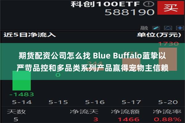 期货配资公司怎么找 Blue Buffalo蓝挚以严苛品控和多品类系列产品赢得宠物主信赖